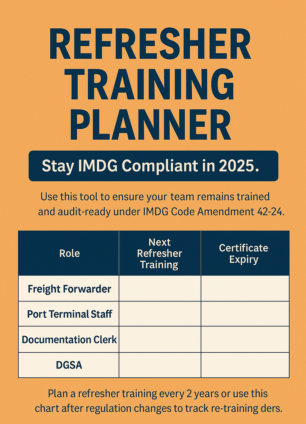 IMDG refresher training roles and calendar overview for 2025